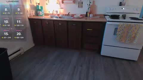 Kittyymaze online show from January 23, 12:52 pm