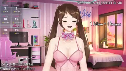 Kyra Wild online show from July 3, 2:29 am