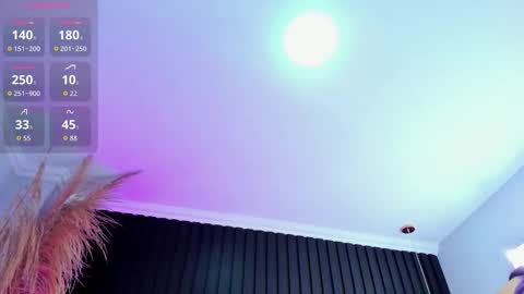 Lana online show from March 12, 10:43 am