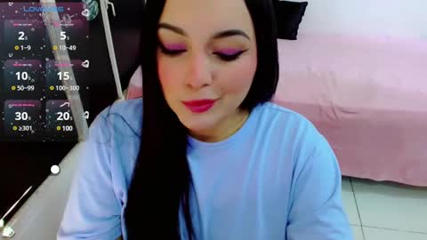 Snapshot of lanna_belle28 chatting on February 5, 1:54 pm Lanna online show from February 5, 1:54 pm