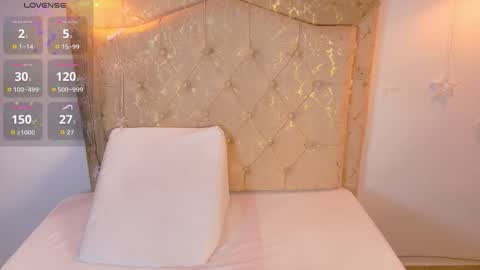 laurenn_smitth online show from January 10, 12:51 pm