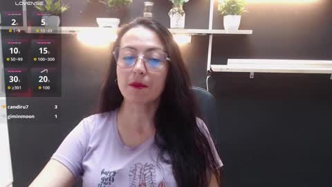 Laury  online show from April 8, 7:14 pm