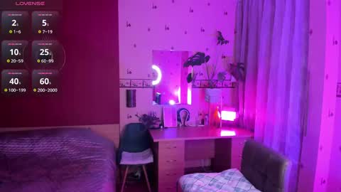 Snapshot of lazy_pepsi chatting on February 16, 6:21 pm Pansy online show from February 16, 6:21 pm