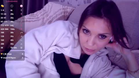 Snapshot of leelooxxx chatting on January 17, 6:22 pm Mens Sweetheart online show from January 17, 6:22 pm