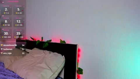 lexi miu online show from February 6, 10:32 pm