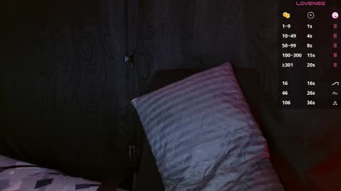 Lianna Lee online show from April 28, 2:27 am