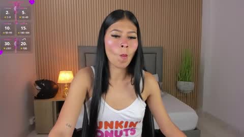 Star  online show from January 7, 12:41 pm