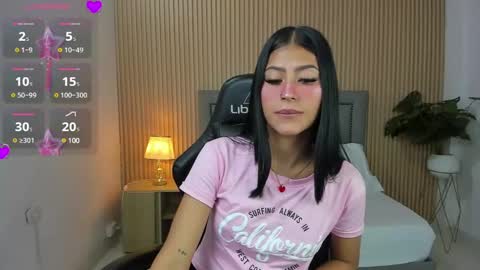 Star  online show from February 15, 3:28 pm