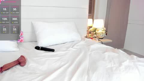 Snapshot of lilly_2809_ chatting on December 11, 4:28 am Lizeth follow me in my igimlilycute 3 online show from December 11, 4:28 am