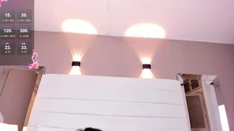 Snapshot of lilly_2809_ chatting on January 17, 7:08 am Lizeth follow me in my igimlilycute 3 online show from January 17, 7:08 am