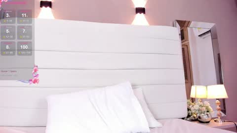 Snapshot of lilly_2809_ chatting on January 22, 6:52 am Lizeth follow me in my igimlilycute 3 online show from January 22, 6:52 am