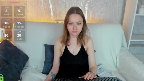 Linda  GMT2 Mon Tu Fri Sa Su  0300am-1000 am online show from May 25, 12:38 am