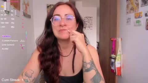Snapshot of linda_giggle chatting on May 4, 9:00 pm Giggles online show from May 4, 9:00 pm