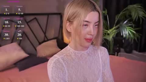 your Linda is back online show from March 6, 4:20 am