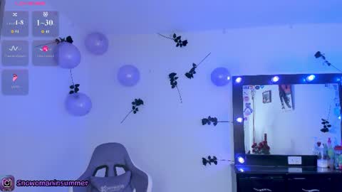 Snapshot of lips_sarasofia chatting on June 18, 6:56 pm lips_sarasofia online show from June 18, 6:56 pm