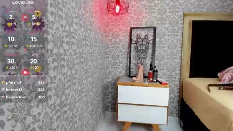 Snapshot of lizziemontana2 chatting on February 10, 10:30 pm        online show from February 10, 10:30 pm