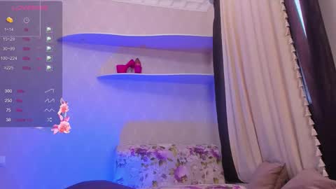 lizzyvixx online show from February 17, 8:22 am