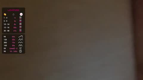 lola93939 online show from February 17, 5:30 pm