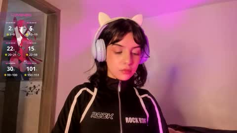 Snapshot of lolaa_bunnyy chatting on February 8, 7:01 am Lola Bunny online show from February 8, 7:01 am