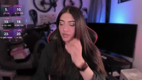 lolaasmith_21 online show from March 13, 4:52 am