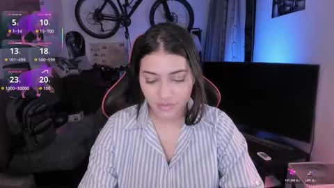 lolaasmith_21 online show from March 28, 9:47 pm