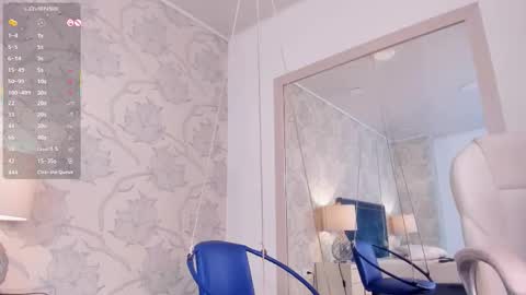  Lola Berry  online show from January 18, 12:47 am