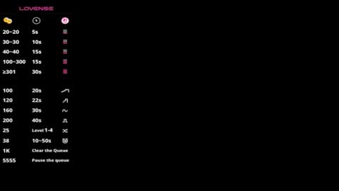 lolapeachtv online show from November 23, 7:46 pm