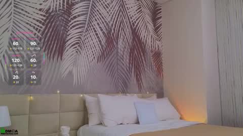 Lola online show from March 18, 1:47 pm