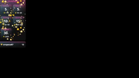 Snapshot of lory_life chatting on January 8, 3:40 am LORY online show from January 8, 3:40 am