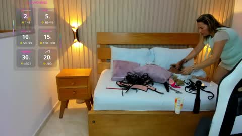 Luciana online show from May 27, 12:13 pm