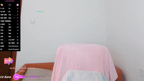 Snapshot of luckrose chatting on February 5, 2:49 am Jinn online show from February 5, 2:49 am