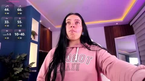 Snapshot of lucy_smith7 chatting on February 26, 3:53 am Sofia  online show from February 26, 3:53 am