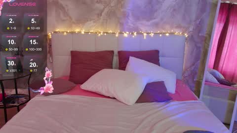 Lucy online show from March 22, 8:18 am