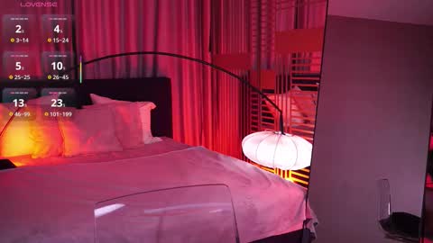 Luna  next streams Mon Fri Sat Sun 8pm-5am gmt0 online show from January 12, 8:14 pm