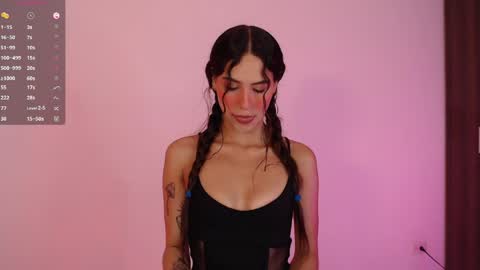 lzzyink online show from May 7, 8:42 am