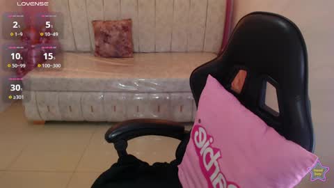 Madhison  online show from April 8, 8:53 pm