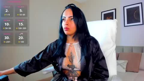 Snapshot of madisson_blue_ chatting on May 25, 12:11 pm madisson_blue_ online show from May 25, 12:11 pm