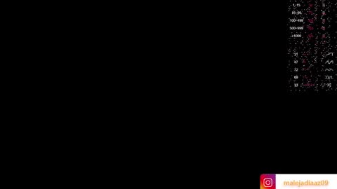 Snapshot of malejadiaz_ chatting on April 8, 3:45 pm Maleja Diaz online show from April 8, 3:45 pm