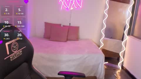 Malory  online show from October 8, 7:11 pm