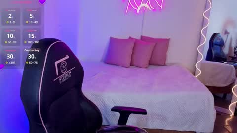 Malory  online show from October 21, 7:14 pm