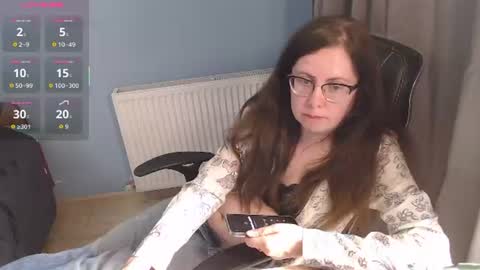 Snapshot of mandarinka28 chatting on June 18, 9:14 am mandarinka28 online show from June 18, 9:14 am