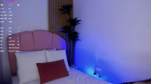 Snapshot of mara_betancurt chatting on May 28, 8:06 pm Mara online show from May 28, 8:06 pm