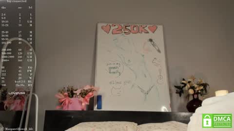 Margaret online show from January 25, 11:34 am