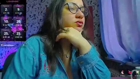 margosweet777 online show from February 2, 8:13 am