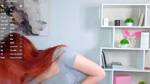 My name is Molly this is my first day online show from March 18, 1:20 am