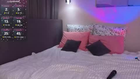 Snapshot of mariespence chatting on February 9, 3:16 pm Sophia is hereTry my private online show from February 9, 3:16 pm