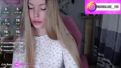 Marmalade Fox online show from March 22, 4:54 pm