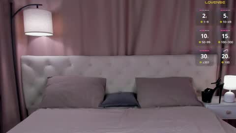 Snapshot of matilda_ardent chatting on May 6, 5:07 pm Matilda GTM3TuWeThFrSa 0300am-1000am online show from May 6, 5:07 pm