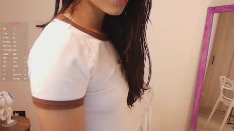 Maria Victoria Schedule 2pm until 9pm GMT-5 online show from January 17, 8:44 pm