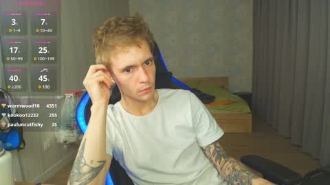 Max Gen with tats 24years  And Ethan without tats 20 years online show from December 19, 11:35 pm